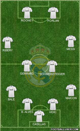 Real Madrid C.F. Formation 2011