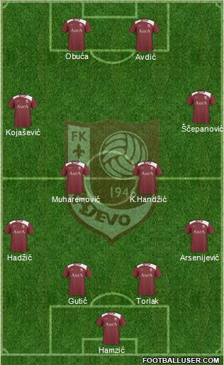 FK Sarajevo football formation