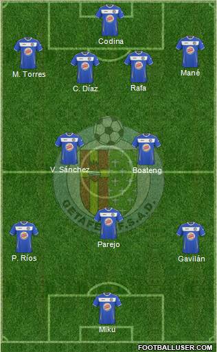 Getafe C.F., S.A.D. Formation 2011
