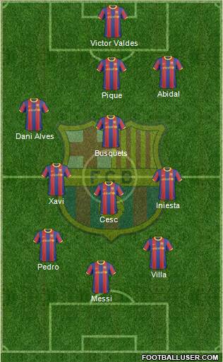 F.C. Barcelona Formation 2011