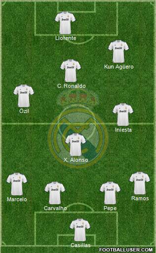 Real Madrid C.F. Formation 2011