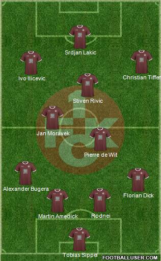 1.FC Kaiserslautern Formation 2011
