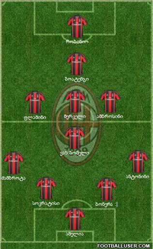 A.C. Milan Formation 2011