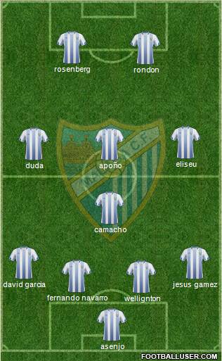 Málaga C.F., S.A.D. Formation 2011