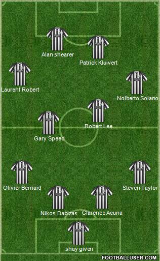 Newcastle United Formation 2011
