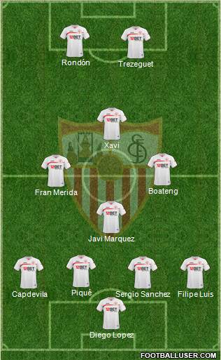 Sevilla F.C., S.A.D. Formation 2011