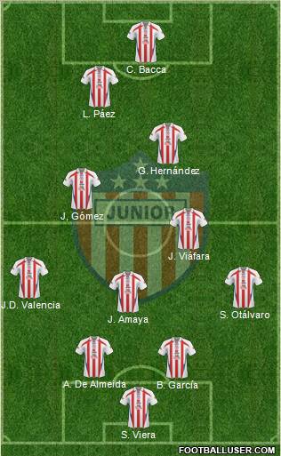 CPD Junior Formation 2011