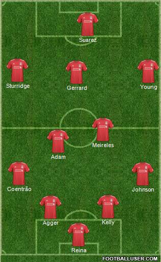 Liverpool Formation 2011