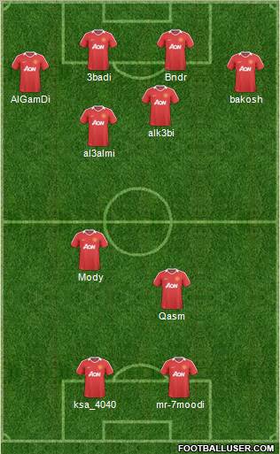 Manchester United Formation 2011
