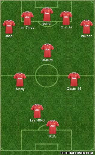 Manchester United Formation 2011