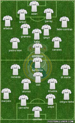 Real Madrid C.F. Formation 2011