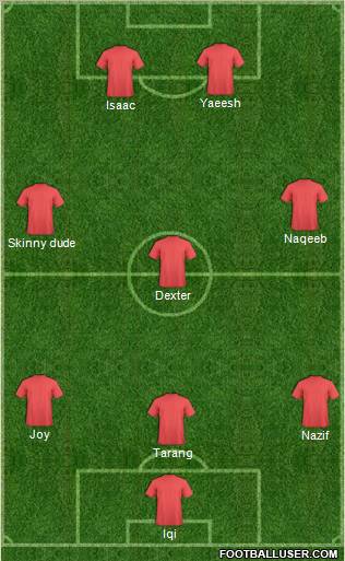 Dream Team Formation 2011
