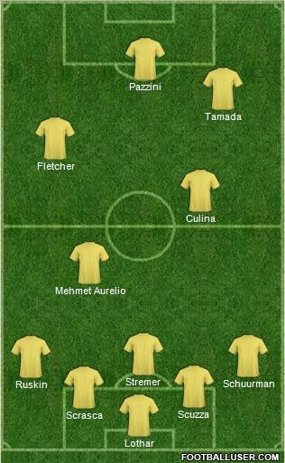 Pro Evolution Soccer Team Formation 2011