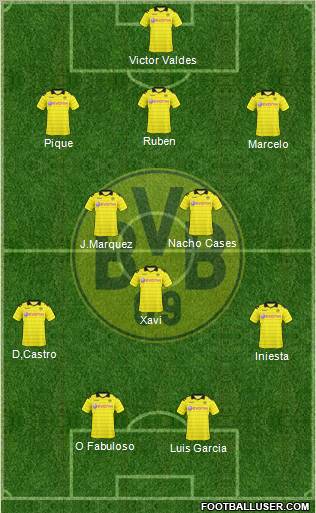 Borussia Dortmund Formation 2011
