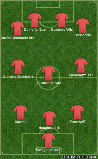 Dream Team Formation 2011