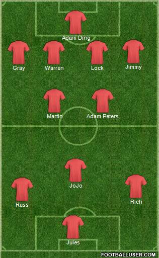 Dream Team Formation 2011