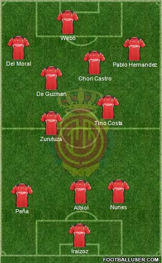 R.C.D. Mallorca S.A.D. Formation 2011