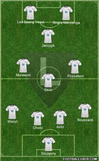 Legia Warszawa Formation 2011