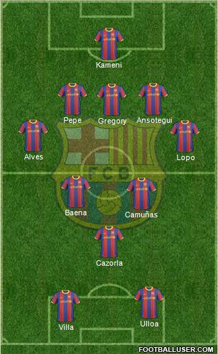 F.C. Barcelona Formation 2011