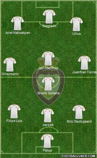 Real Jaén C.F. Formation 2011