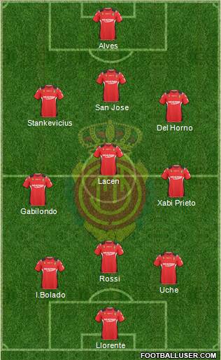 R.C.D. Mallorca S.A.D. Formation 2011