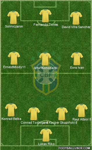 Brazil football formation