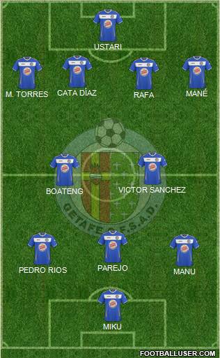 Getafe C.F., S.A.D. Formation 2011