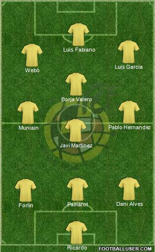Spain Formation 2011
