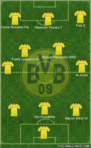 Borussia Dortmund Formation 2011