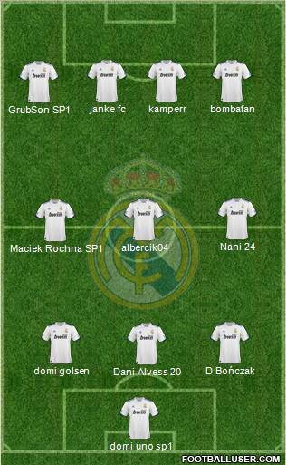 Real Madrid C.F. Formation 2011