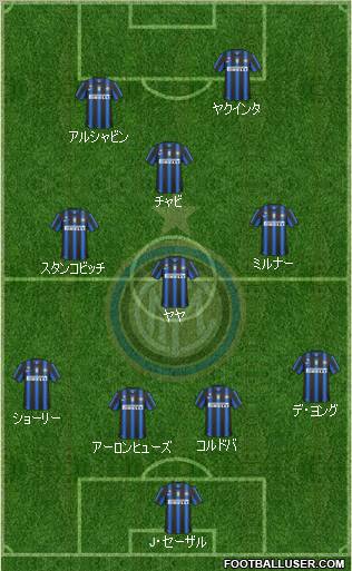 F.C. Internazionale Formation 2011
