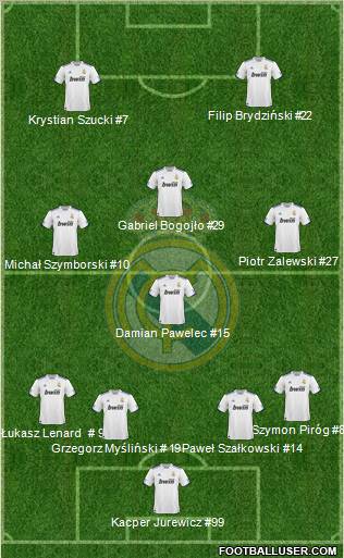 Real Madrid C.F. Formation 2011