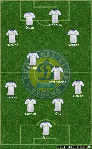 Dinamo Kiev football formation