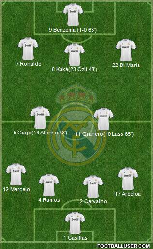 Real Madrid C.F. Formation 2011