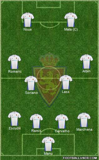 R. Zaragoza S.A.D. Formation 2011