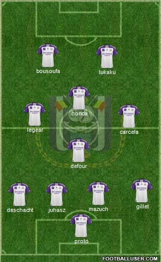 RSC Anderlecht Formation 2011