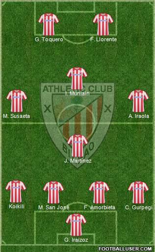 Athletic Club Formation 2011