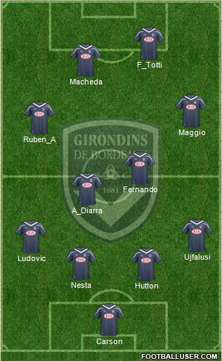 FC Girondins de Bordeaux Formation 2011