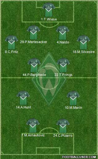 Werder Bremen 4-2-2-2 football formation