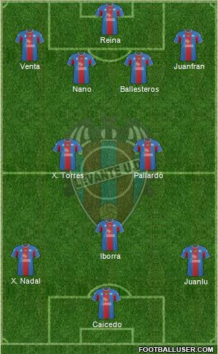 Levante U.D., S.A.D. Formation 2011