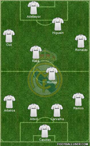 Real Madrid C.F. Formation 2011