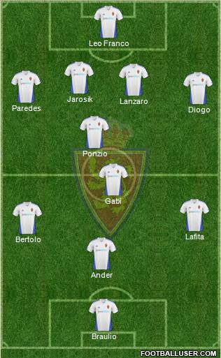 R. Zaragoza S.A.D. Formation 2011