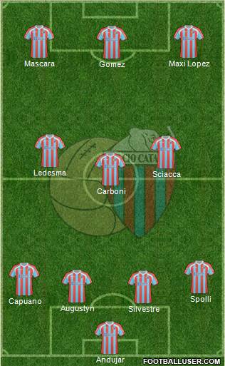 Catania Formation 2011