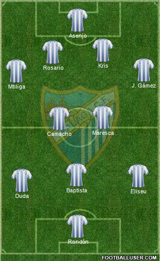 Málaga C.F., S.A.D. Formation 2011