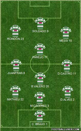 The New Saints Formation 2011