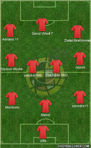 Spain Formation 2011