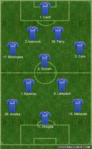Chelsea Formation 2011