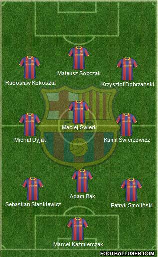 F.C. Barcelona Formation 2011