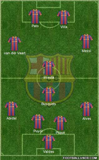 F.C. Barcelona Formation 2011