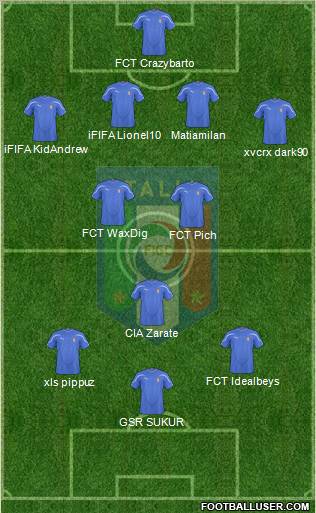 Italy Formation 2011
